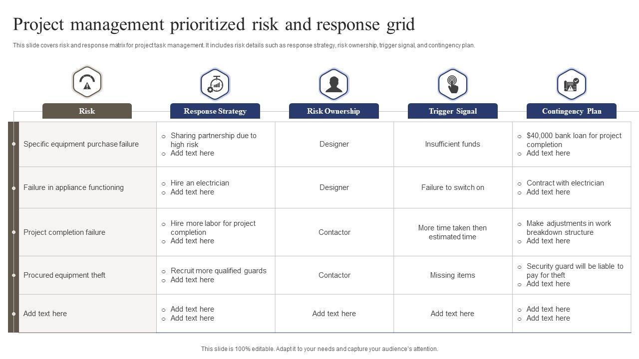 Project_Management_Prioritized_Risk_And_Response_Grid_Icons_PDF_Slide_1.jpg