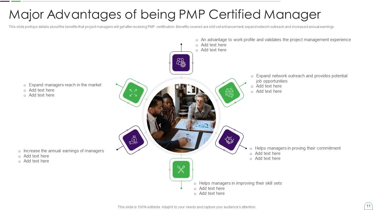 Project Management Professional Guide IT Ppt PowerPoint Presentation Complete Deck With Slides Slide11