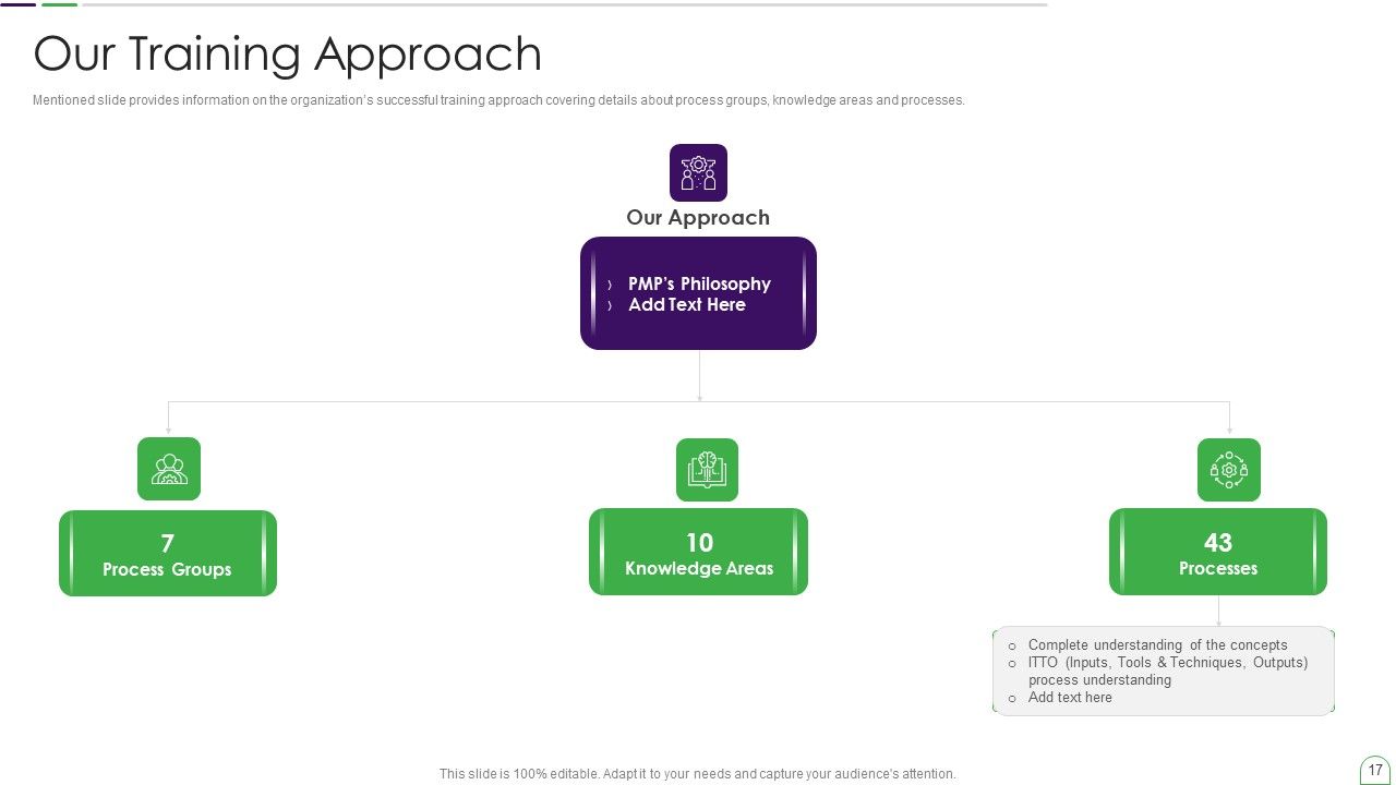 Project Management Professional Guide IT Ppt PowerPoint Presentation Complete Deck With Slides Slide17