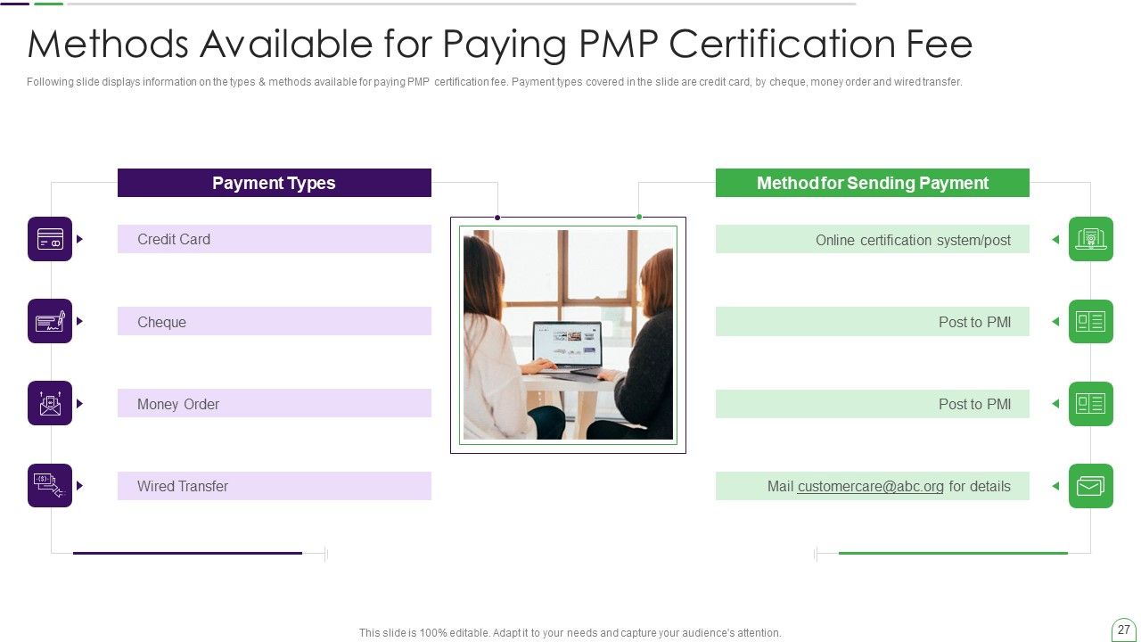 Project Management Professional Guide IT Ppt PowerPoint Presentation Complete Deck With Slides Slide27