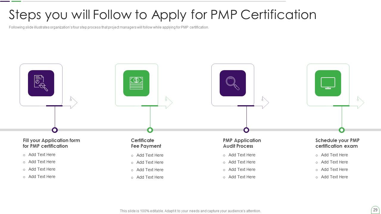 Project Management Professional Guide IT Ppt PowerPoint Presentation Complete Deck With Slides Slide29