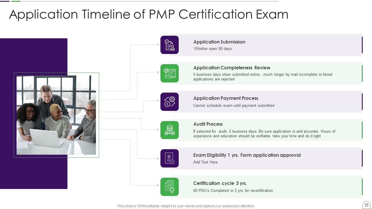 Project Management Professional Guide IT Ppt PowerPoint Presentation Complete Deck With Slides Slide35