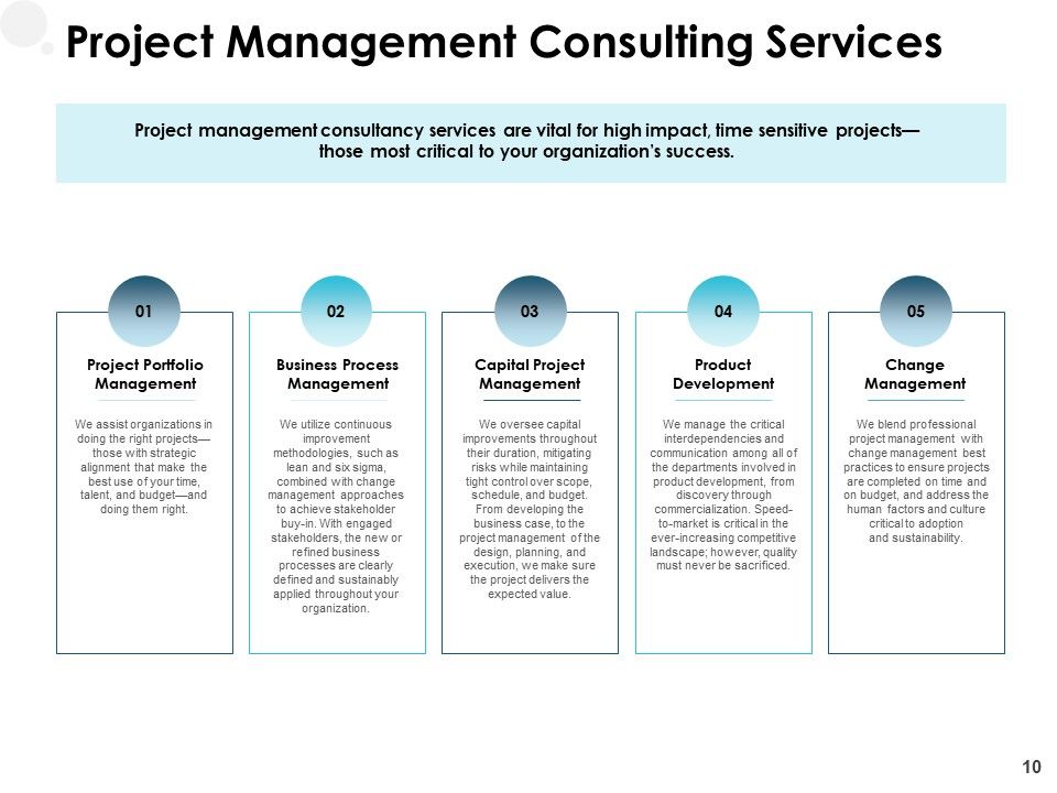 Project Management Proposal Template Ppt PowerPoint Presentation Complete Deck With Slides Slide10