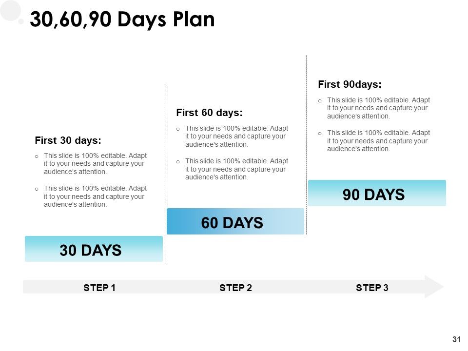 Project Management Proposal Template Ppt PowerPoint Presentation Complete Deck With Slides Slide31