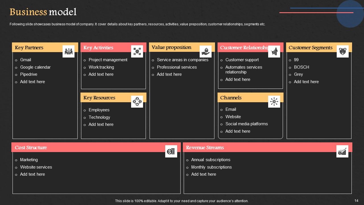 Project Management Software Capital Raising Deck Ppt PowerPoint Presentation Complete Deck With Slides Slide14