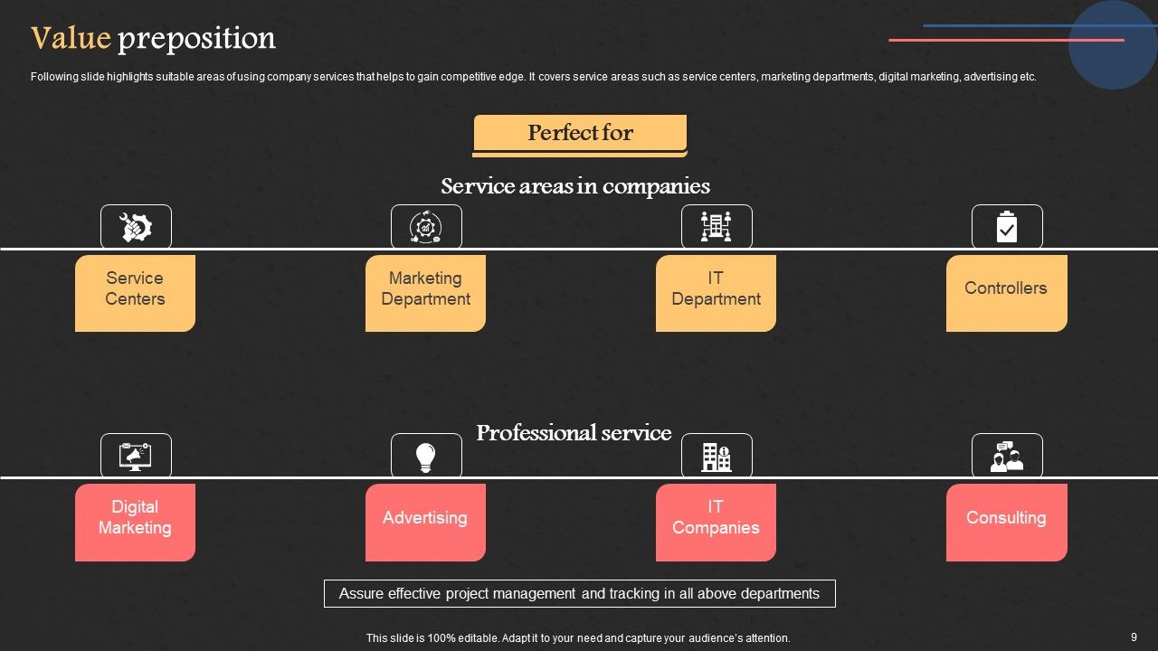 Project Management Software Capital Raising Deck Ppt PowerPoint Presentation Complete Deck With Slides Slide09