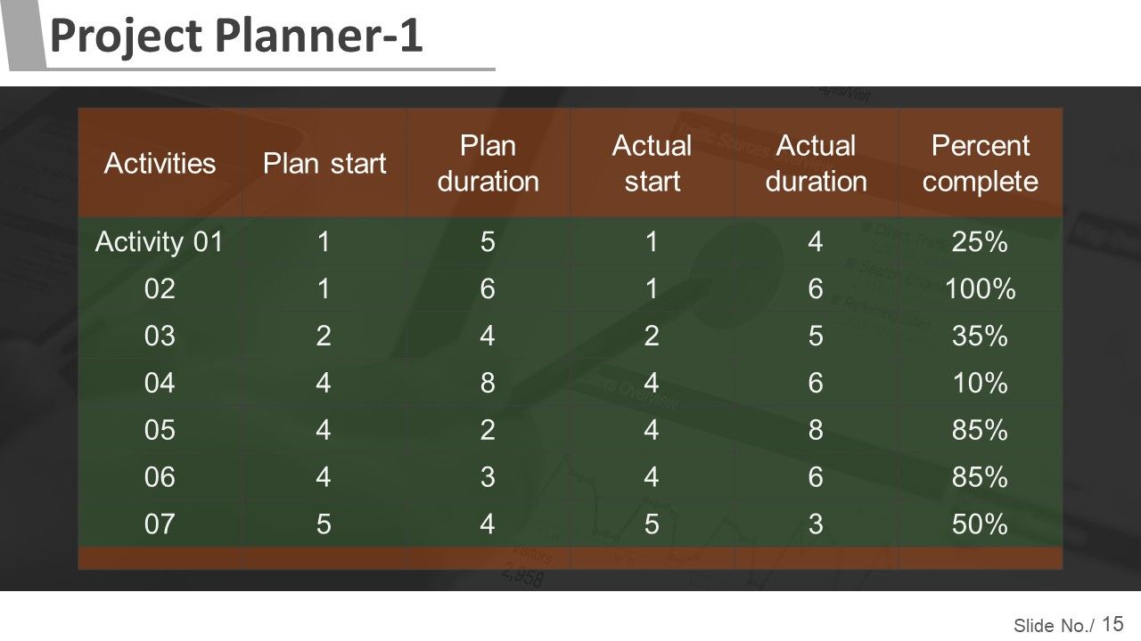 Project Management Steps And Process Ppt PowerPoint Presentation Complete Deck With Slides Slide15