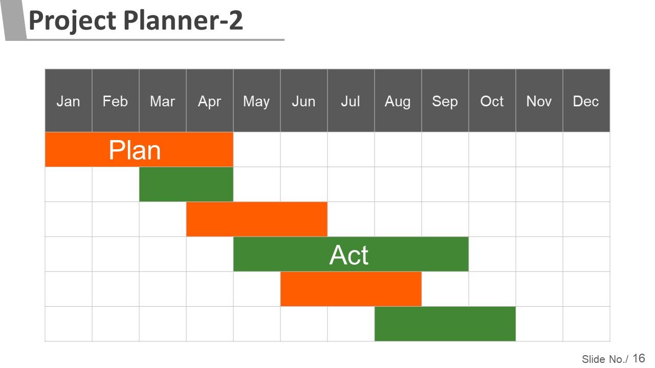 Project Management Steps And Process Ppt PowerPoint Presentation Complete Deck With Slides Slide16