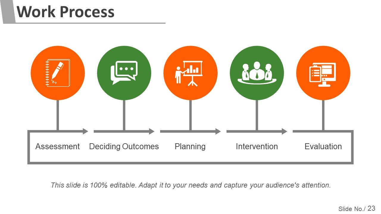 Project Management Steps And Process Ppt PowerPoint Presentation Complete Deck With Slides Slide23
