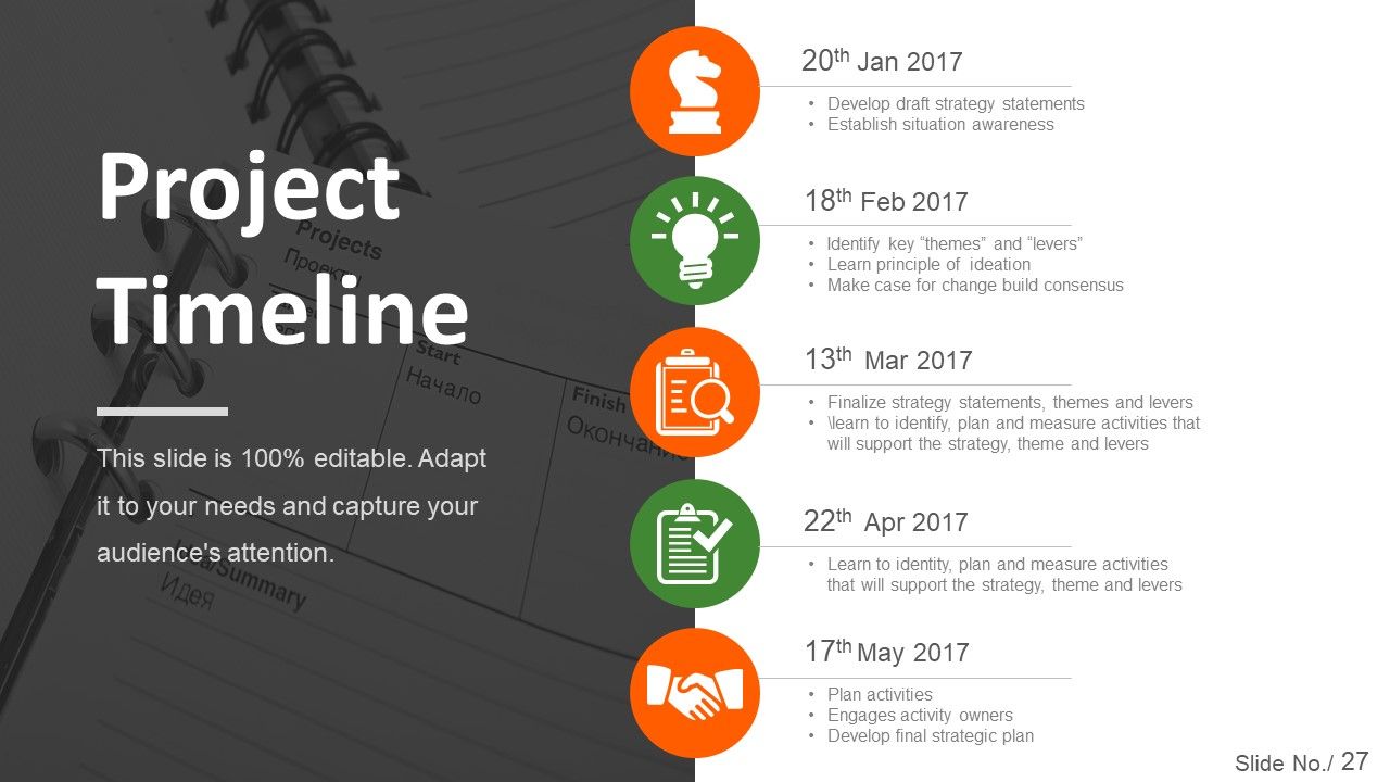 Project Management Steps And Process Ppt PowerPoint Presentation Complete Deck With Slides Slide27