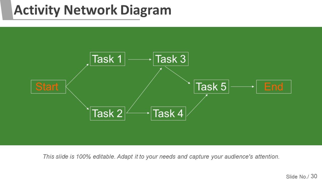 Project Management Steps And Process Ppt PowerPoint Presentation Complete Deck With Slides Slide30