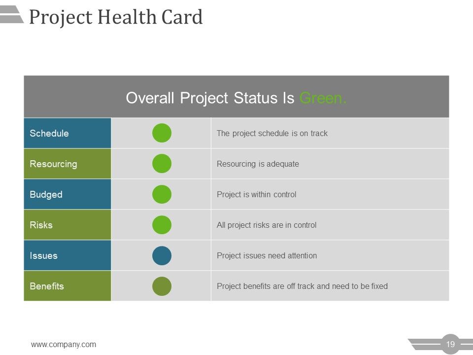 Project Management Steps Ppt PowerPoint Presentation Complete Deck With Slides Slide19