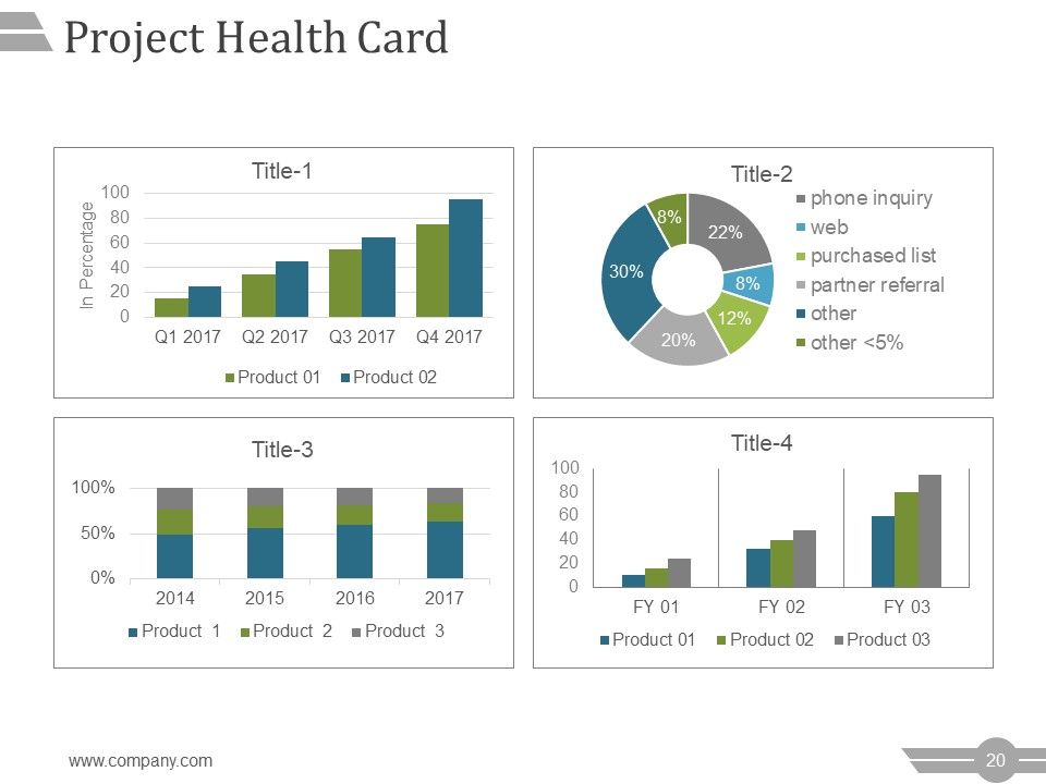 Project Management Steps Ppt PowerPoint Presentation Complete Deck With Slides Slide20