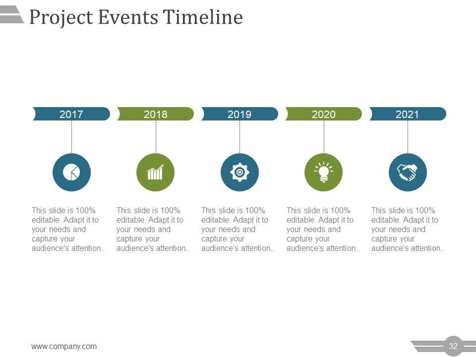 Project Management Steps Ppt PowerPoint Presentation Complete Deck With Slides Slide32