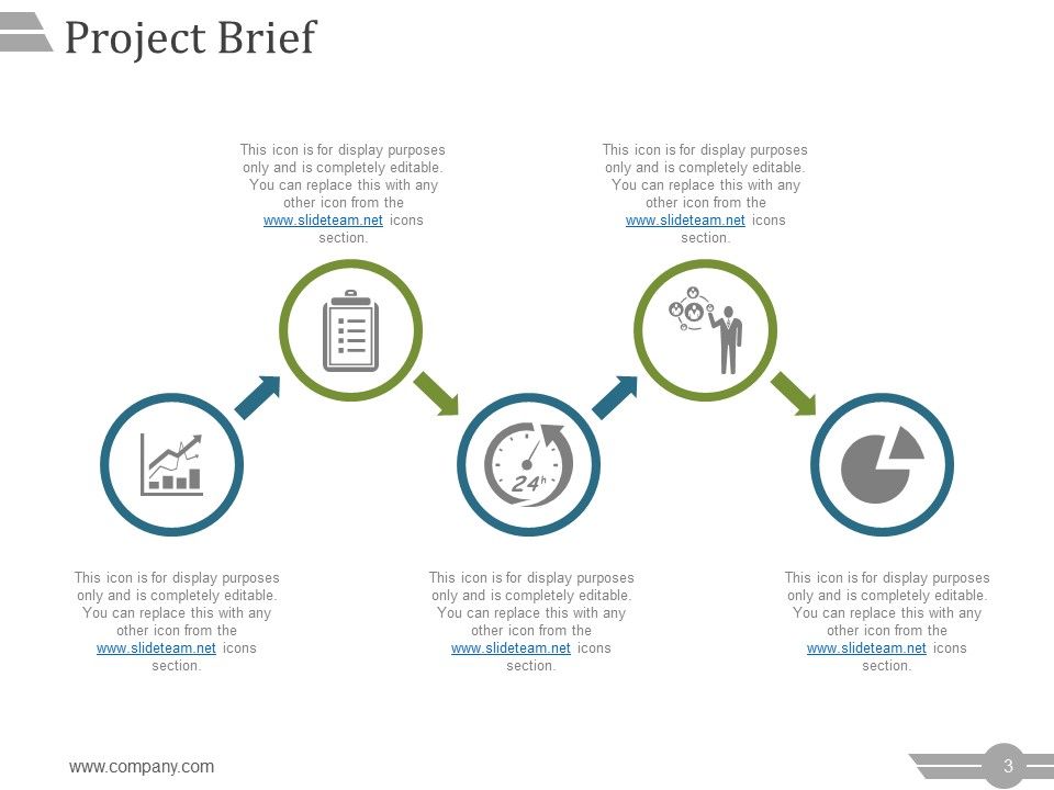 Project Management Steps Ppt PowerPoint Presentation Complete Deck With Slides Slide03