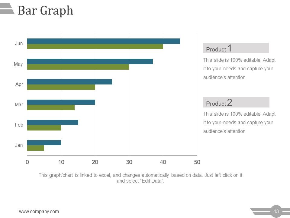 Project Management Steps Ppt PowerPoint Presentation Complete Deck With Slides Slide43