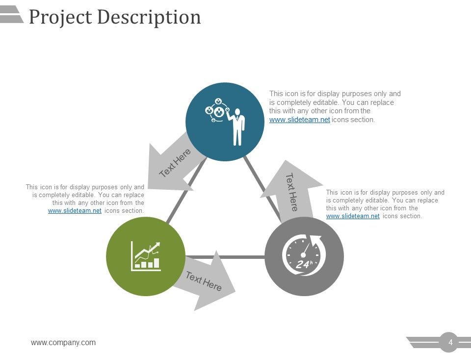 Project Management Steps Ppt PowerPoint Presentation Complete Deck With Slides Slide04