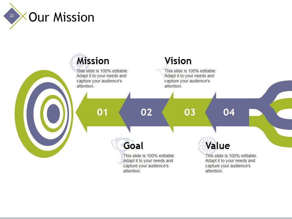 Project Management Team Ppt PowerPoint Presentation Complete Deck With Slides Slide22