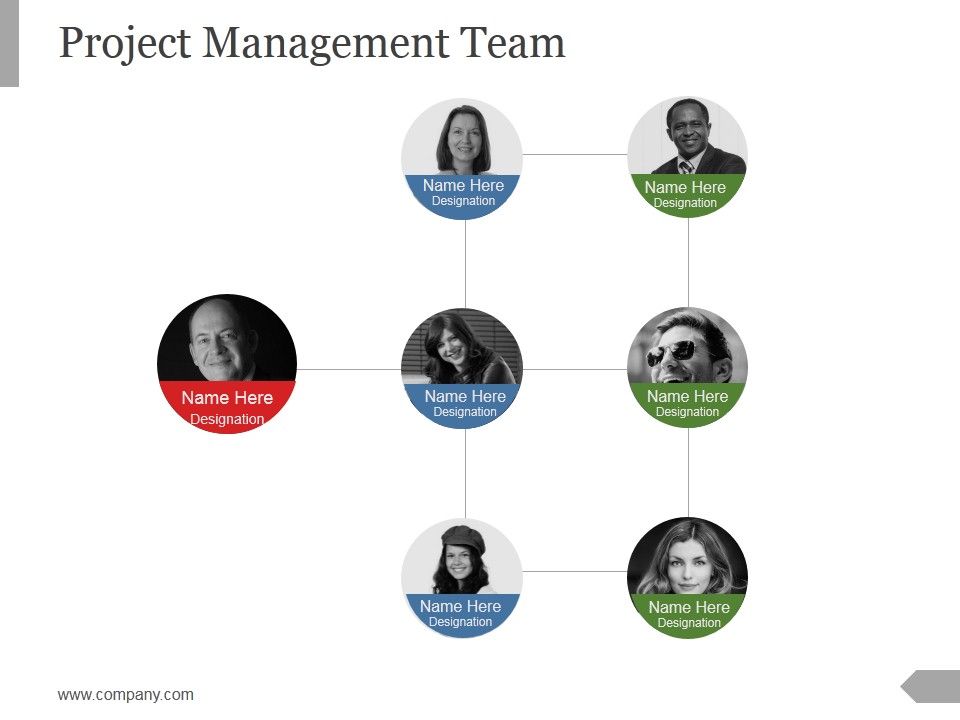 Project Management Team Template 1 Ppt Powerpoint Presentation Ideas Project Management Team Template 1 Ppt Powerpoint Presentation Ideas