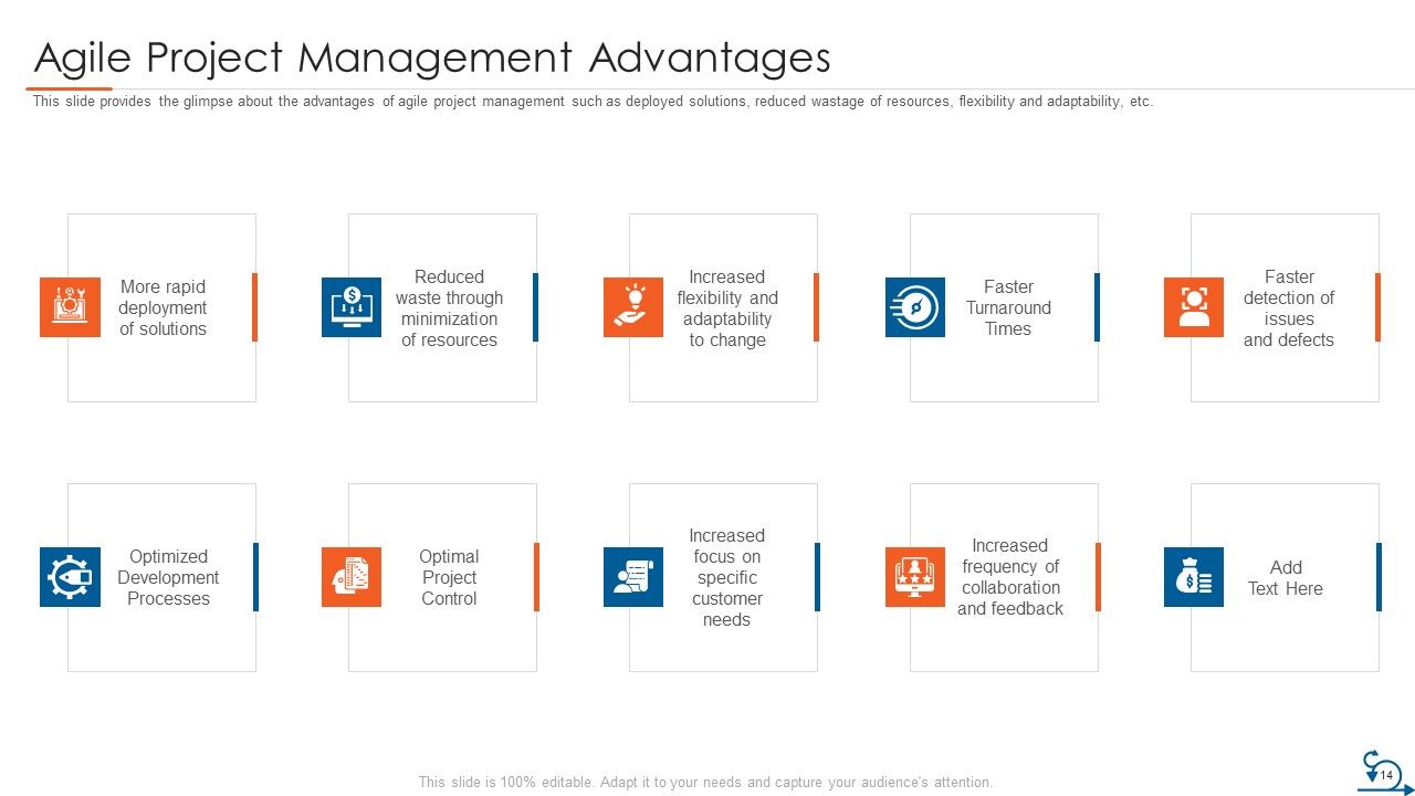 Project Management Through Agile Approach Ppt PowerPoint Presentation Complete Deck With Slides Slide14