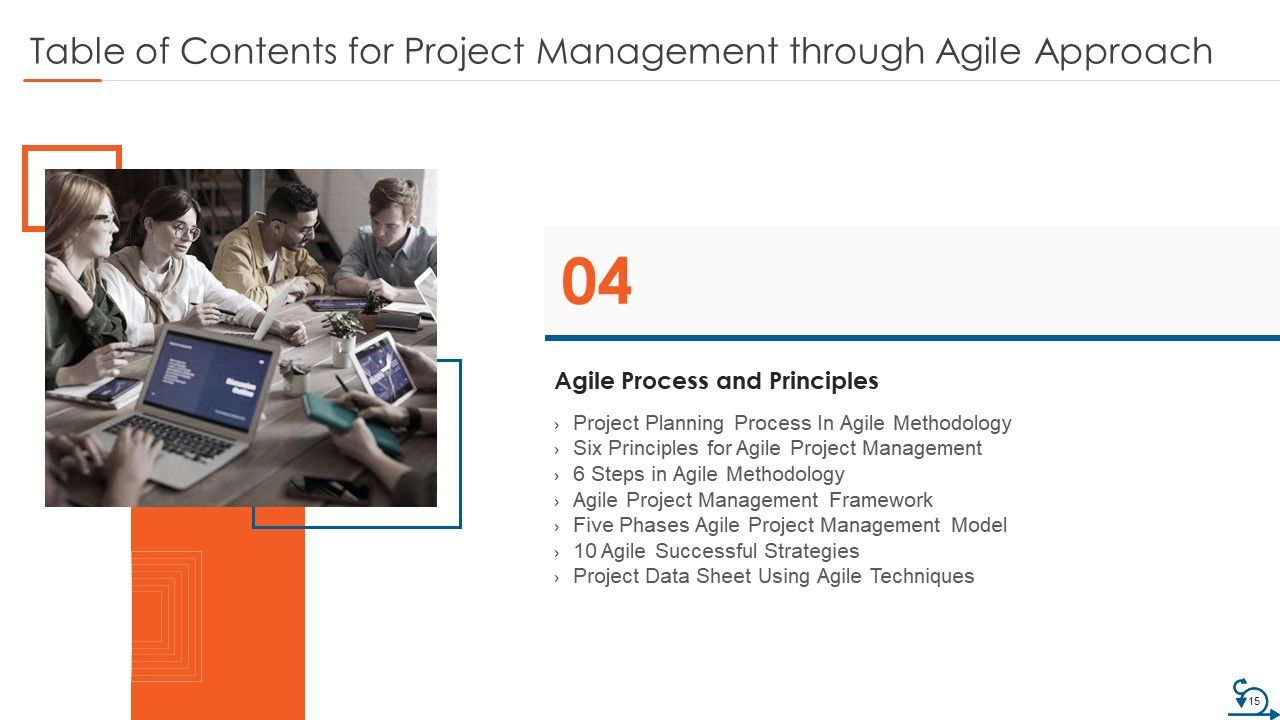 Project Management Through Agile Approach Ppt PowerPoint Presentation Complete Deck With Slides Slide15