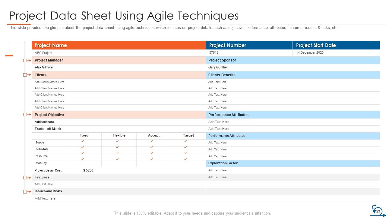 Project Management Through Agile Approach Ppt PowerPoint Presentation Complete Deck With Slides Slide23