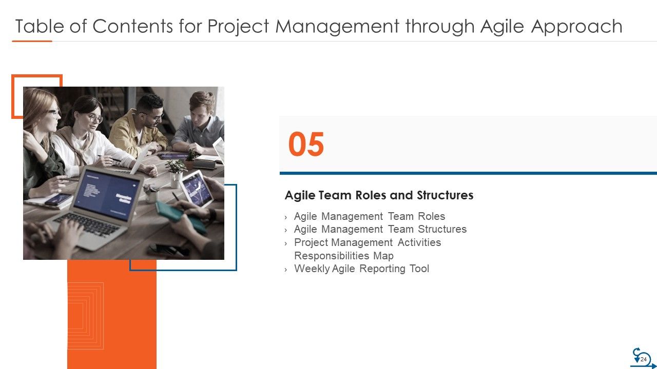 Project Management Through Agile Approach Ppt PowerPoint Presentation Complete Deck With Slides Slide24