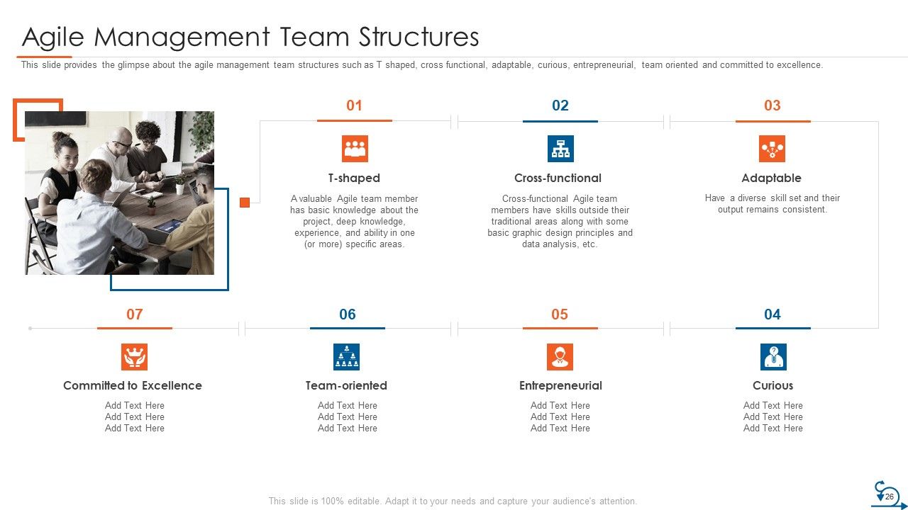 Project Management Through Agile Approach Ppt PowerPoint Presentation Complete Deck With Slides Slide26