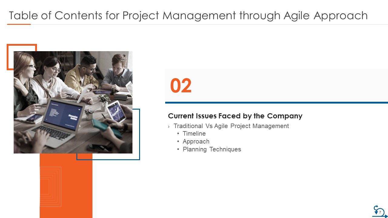 Project Management Through Agile Approach Ppt PowerPoint Presentation Complete Deck With Slides Slide07