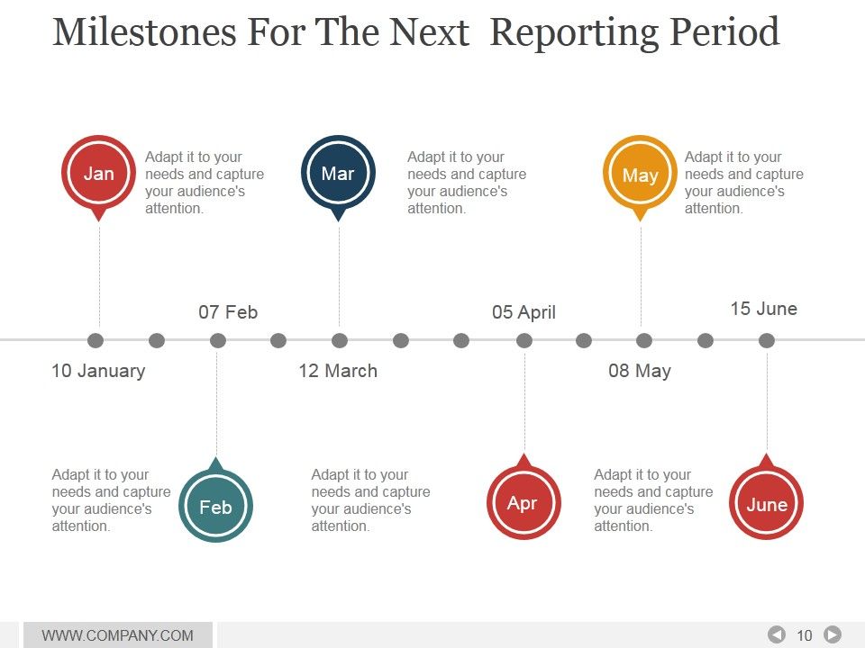 Project Management Time Impact Analysis PowerPoint Presentation Complete Deck With Slides Slide10