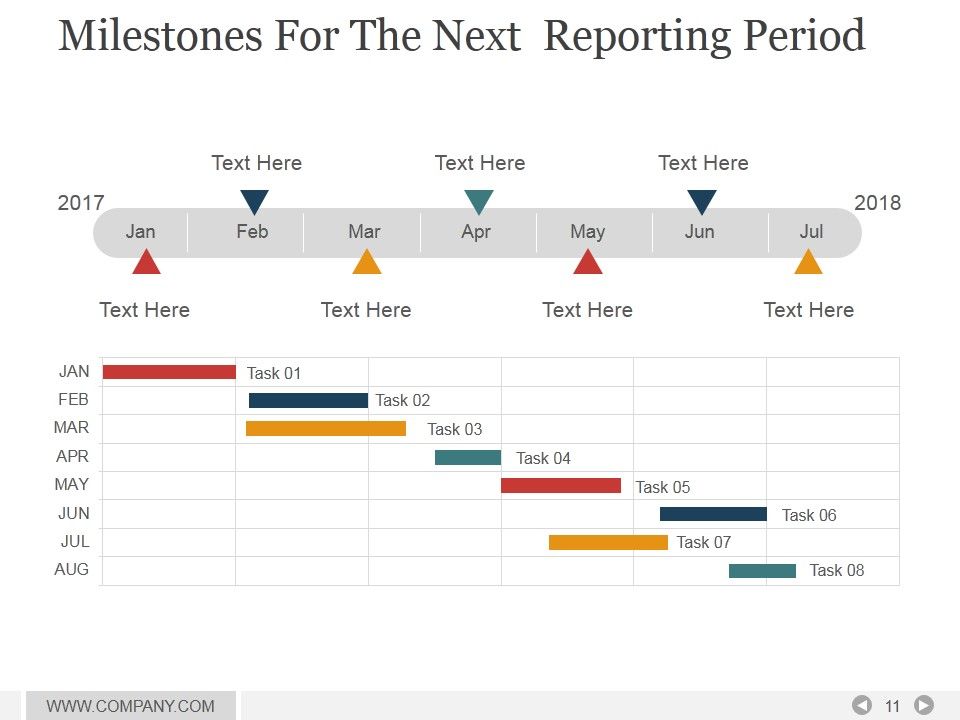 Project Management Time Impact Analysis PowerPoint Presentation Complete Deck With Slides Slide11