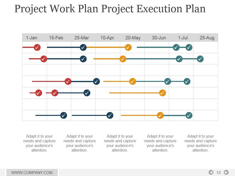 Project Management Time Impact Analysis PowerPoint Presentation Complete Deck With Slides Slide13