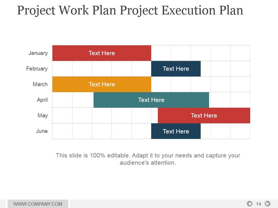 Project Management Time Impact Analysis PowerPoint Presentation Complete Deck With Slides Slide14