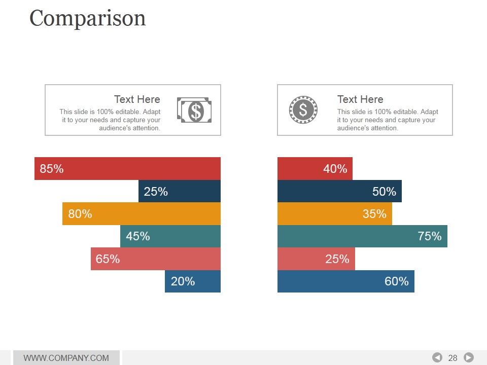 Project Management Time Impact Analysis PowerPoint Presentation Complete Deck With Slides Slide28