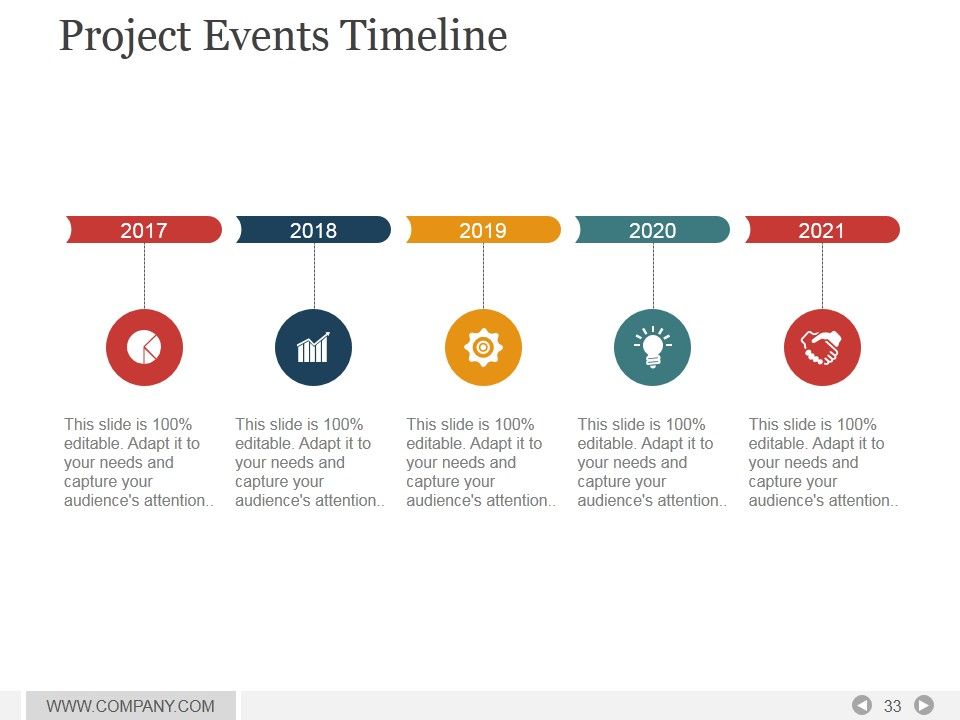 Project Management Time Impact Analysis PowerPoint Presentation Complete Deck With Slides Slide33