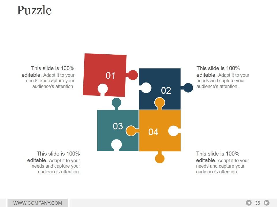 Project Management Time Impact Analysis PowerPoint Presentation Complete Deck With Slides Slide36