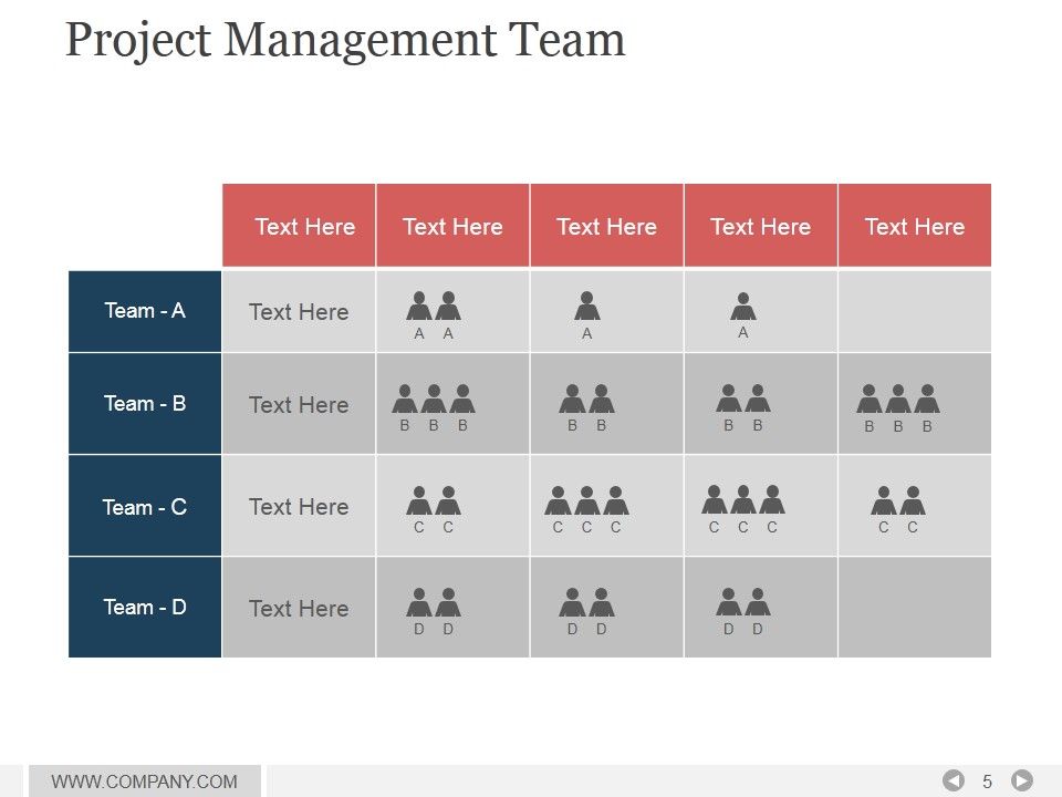 Project Management Time Impact Analysis PowerPoint Presentation Complete Deck With Slides Slide05