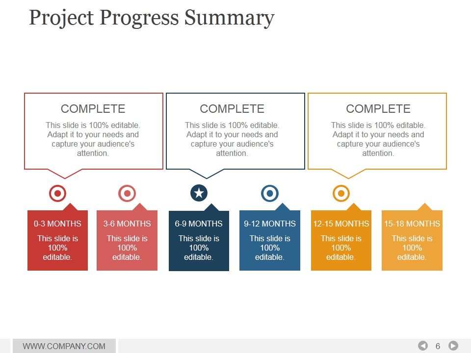 Project Management Time Impact Analysis PowerPoint Presentation Complete Deck With Slides Slide06