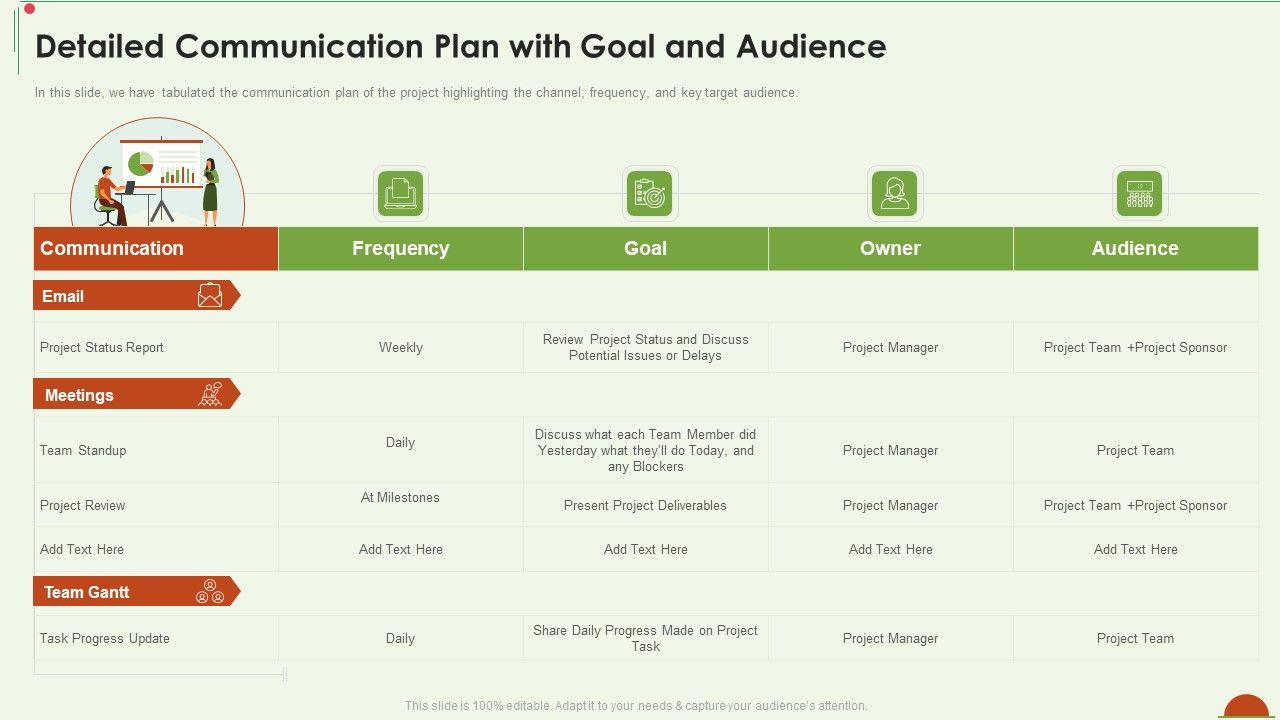 Project Management Under Supervision Detailed Communication Plan With Goal