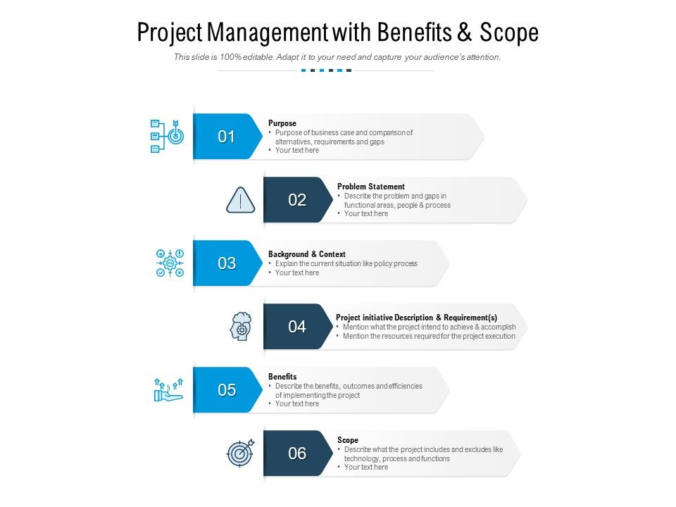 Project Management With Benefits And Scope Ppt PowerPoint Presentation