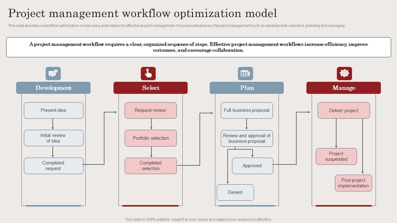 Project_Management_Workflow_Optimization_Model_Ppt_Icon_Deck_PDF_Slide_1.jpg