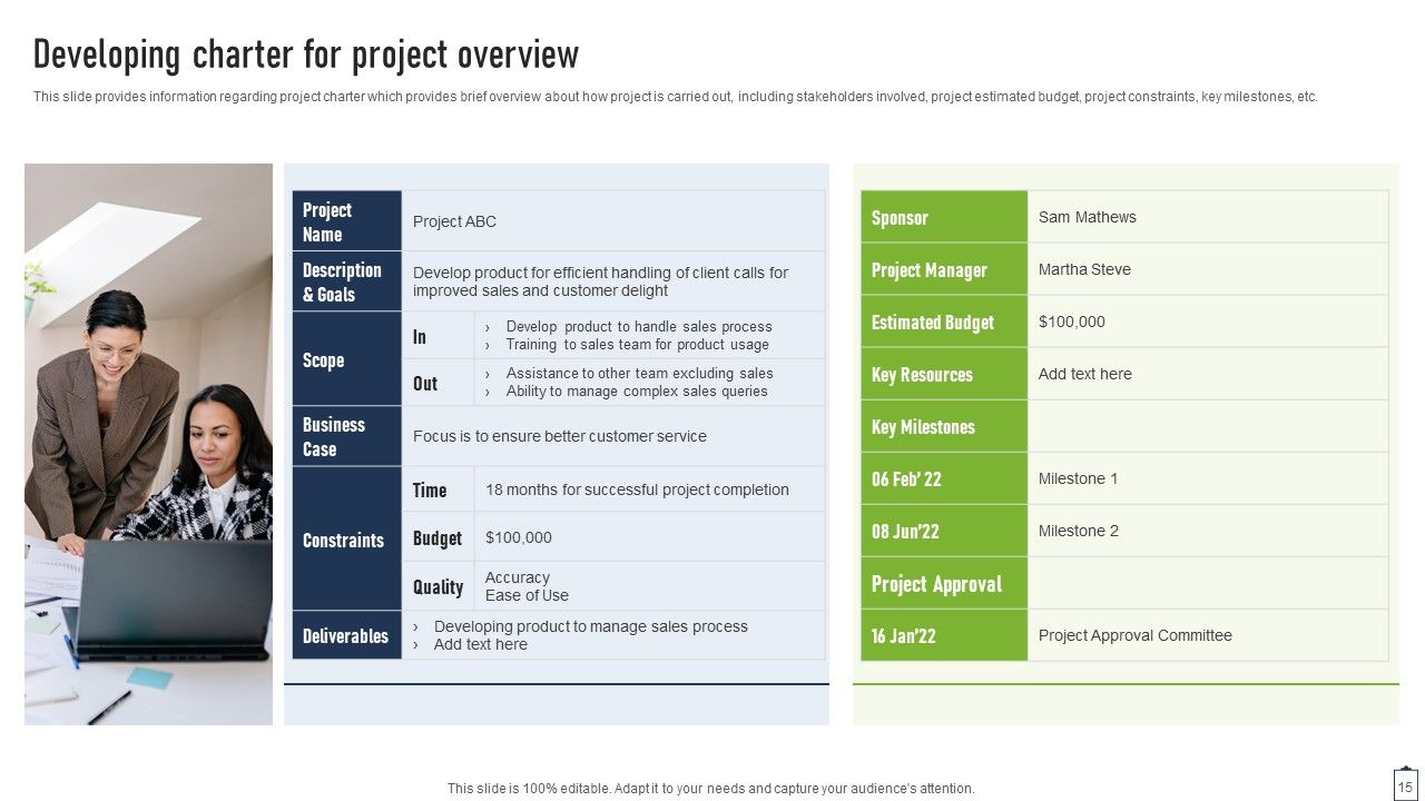 Project Managers Playbook Ppt PowerPoint Presentation Complete Deck With Slides Slide15