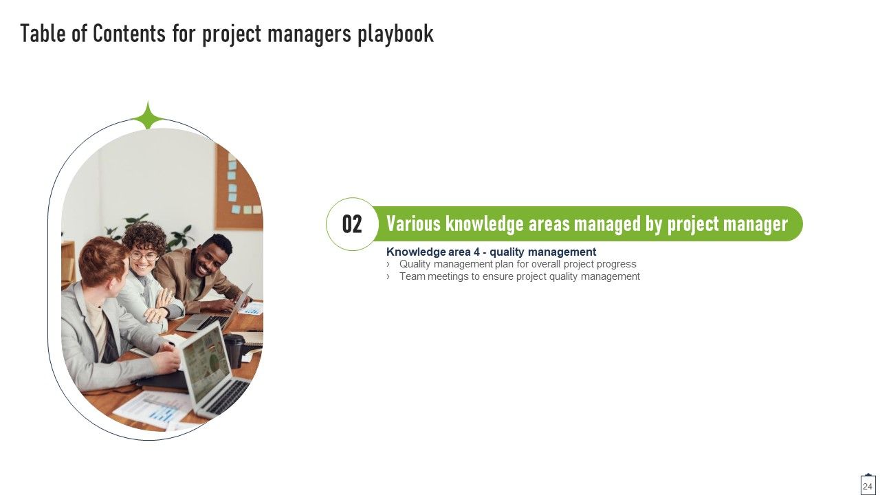 Project Managers Playbook Ppt PowerPoint Presentation Complete Deck With Slides Slide24