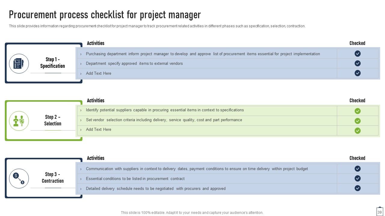 Project Managers Playbook Ppt PowerPoint Presentation Complete Deck With Slides Slide39