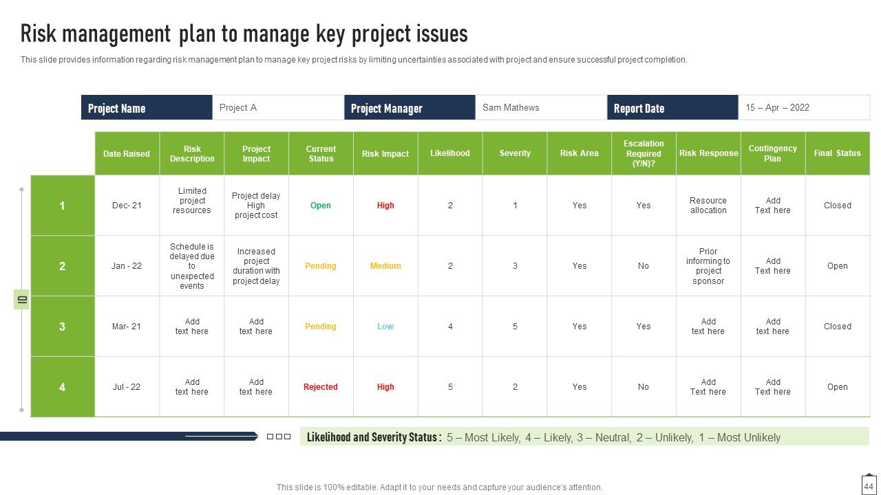 Project Managers Playbook Ppt PowerPoint Presentation Complete Deck With Slides Slide44