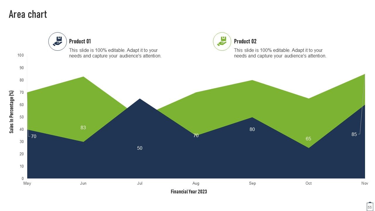 Project Managers Playbook Ppt PowerPoint Presentation Complete Deck With Slides Slide55