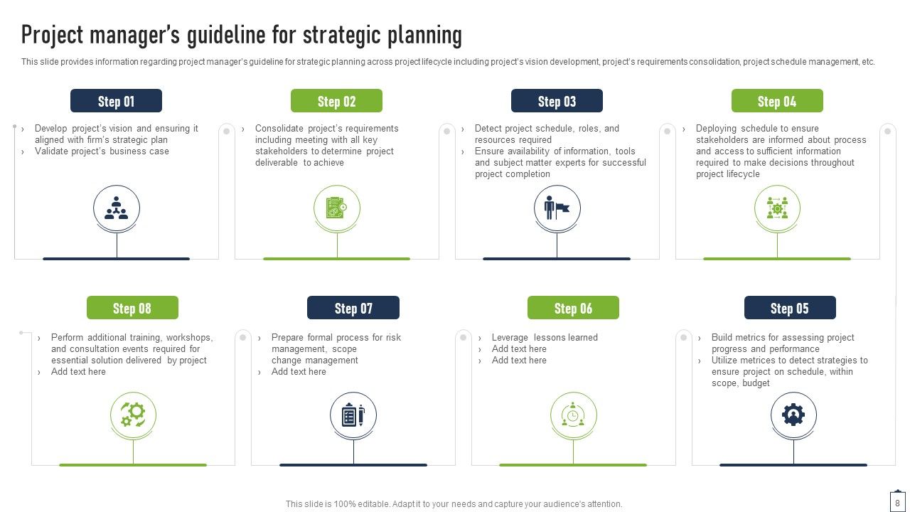 Project Managers Playbook Ppt PowerPoint Presentation Complete Deck With Slides Slide08