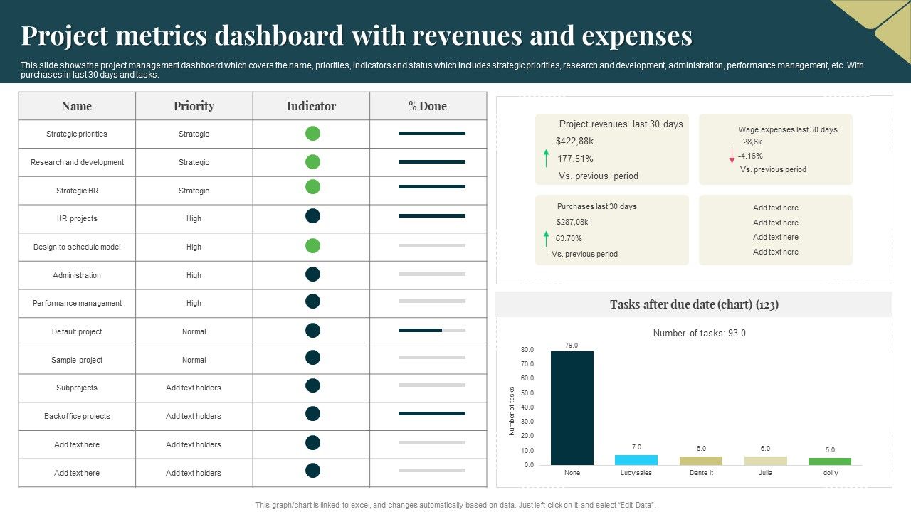 Project_Metrics_Dashboard_With_Revenues_And_Expenses_Icons_PDF_Slide_1.jpg