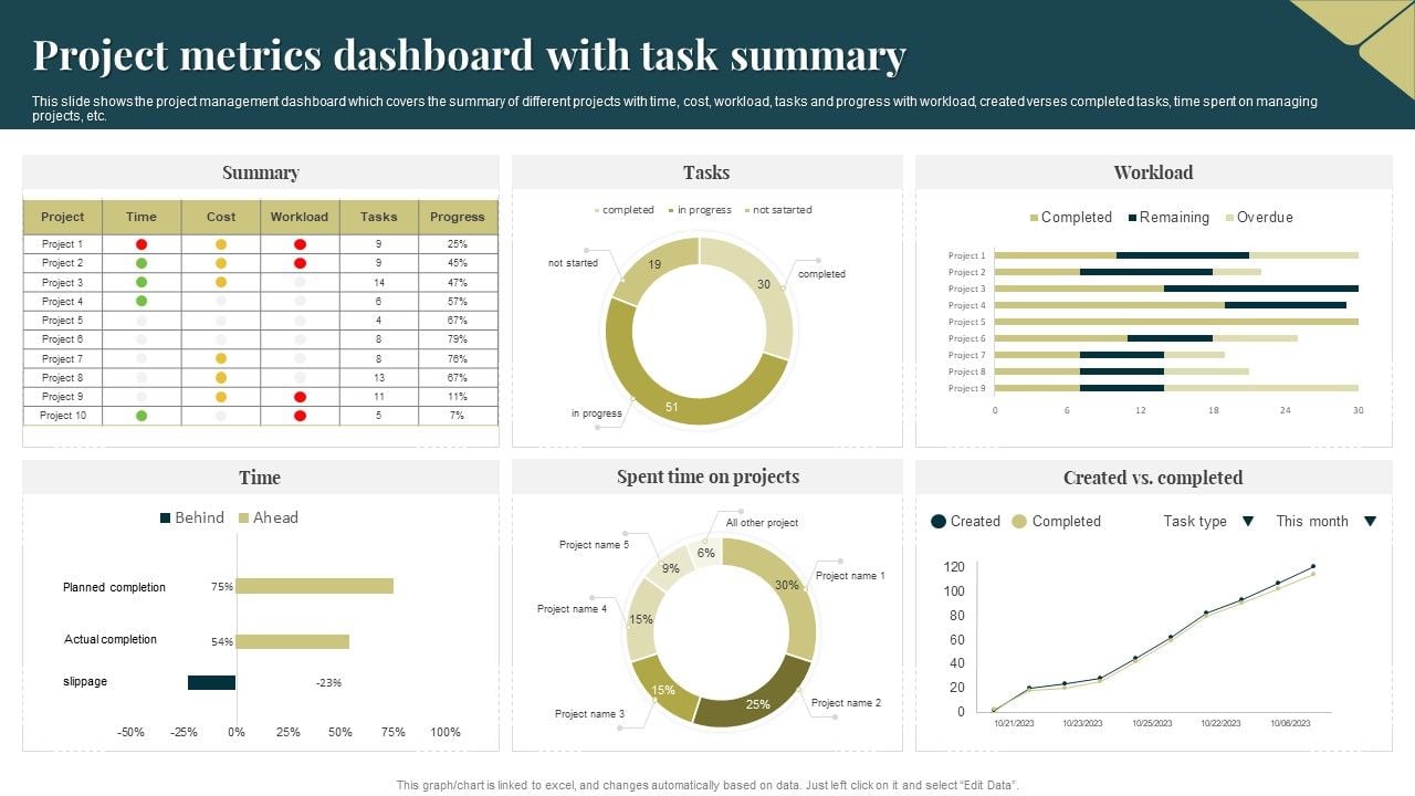 Project_Metrics_Dashboard_With_Task_Summary_Icons_PDF_Slide_1.jpg