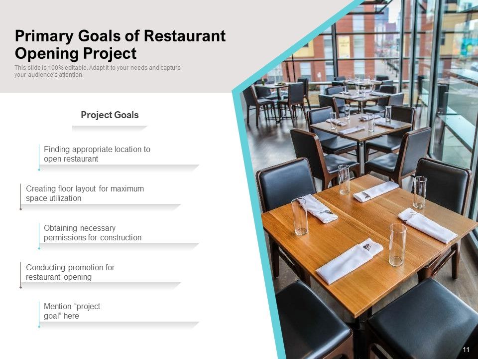 Project Objectives Key Goals Digital Marketing Ppt PowerPoint Presentation Complete Deck Slide11